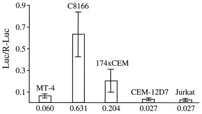 FIG. 5