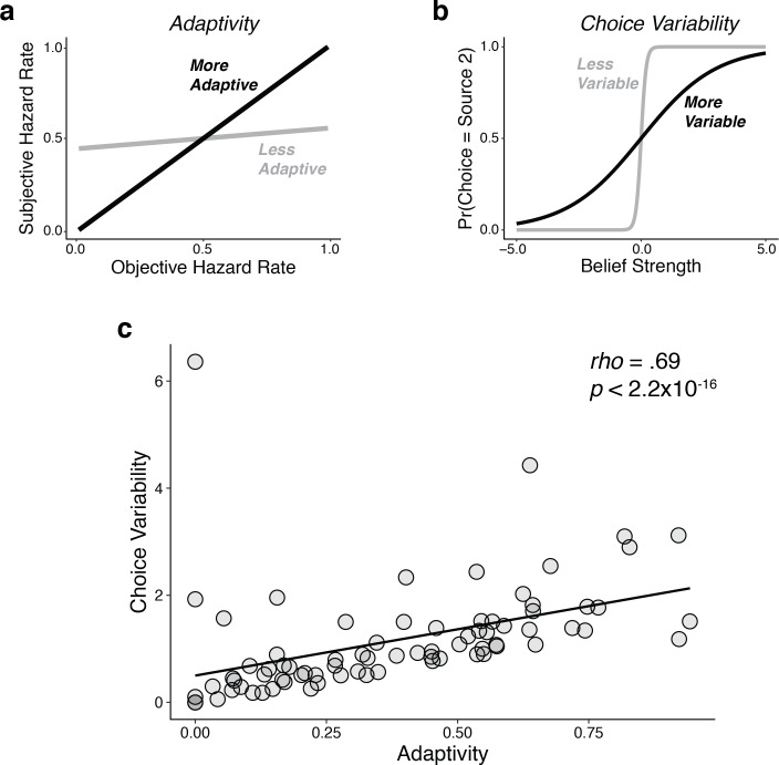 Figure 4—figure supplement 1.