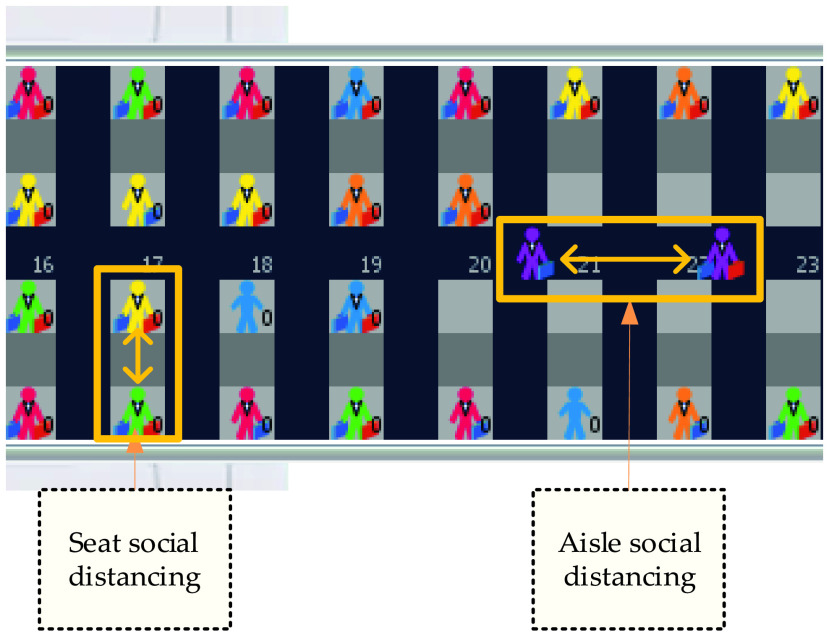 FIGURE 13.