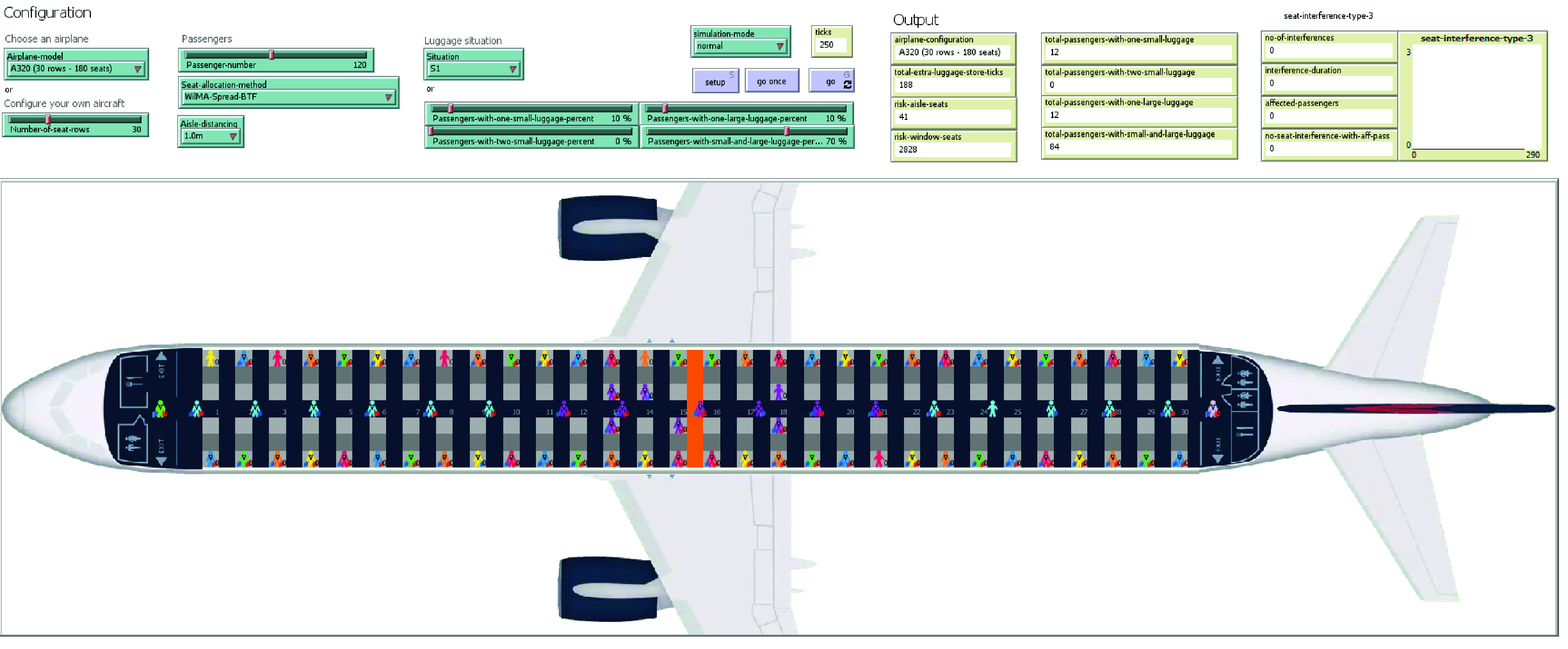 FIGURE 14.