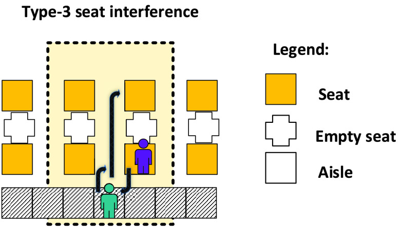 FIGURE 10.