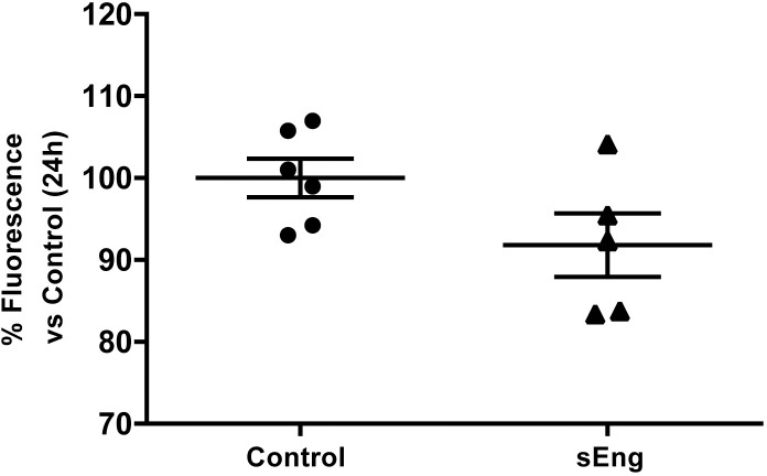 Fig 11