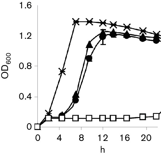 Fig. 5.