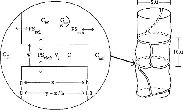 FIG. 4