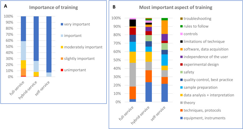 Figure 1—figure supplement 3.