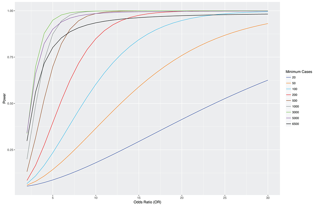 Extended Data Fig. 2