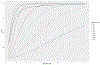 Extended Data Fig. 2