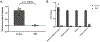 Extended Data Fig. 4