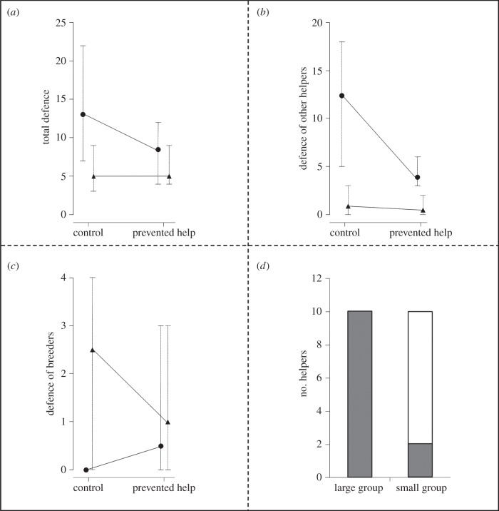 Figure 2.