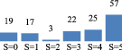 graphic file with name 146_2022_1555_Figf_HTML.gif