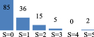 graphic file with name 146_2022_1555_Figae_HTML.gif