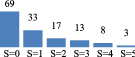 graphic file with name 146_2022_1555_Figg_HTML.gif