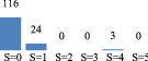 graphic file with name 146_2022_1555_Figah_HTML.gif