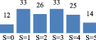 graphic file with name 146_2022_1555_Figs_HTML.gif