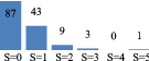 graphic file with name 146_2022_1555_Figv_HTML.gif