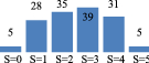 graphic file with name 146_2022_1555_Figj_HTML.gif