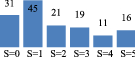 graphic file with name 146_2022_1555_Figo_HTML.gif