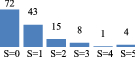 graphic file with name 146_2022_1555_Figx_HTML.gif