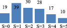 graphic file with name 146_2022_1555_Figaa_HTML.gif
