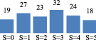 graphic file with name 146_2022_1555_Figh_HTML.gif