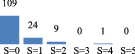 graphic file with name 146_2022_1555_Figr_HTML.gif