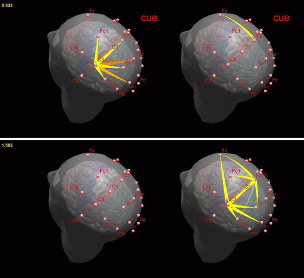 Fig. 2