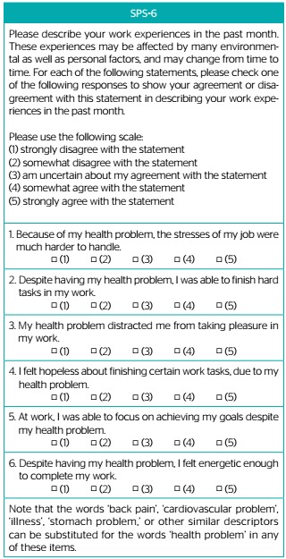 Chart 1.