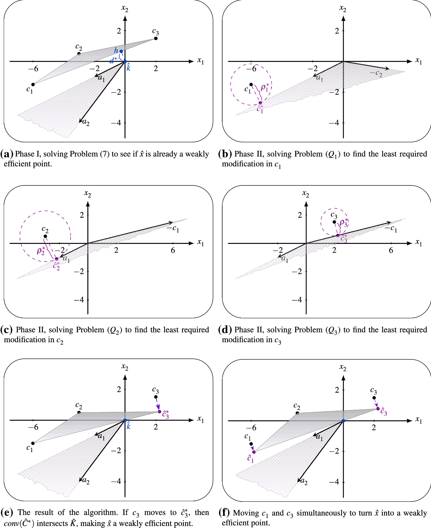 Fig. 1: