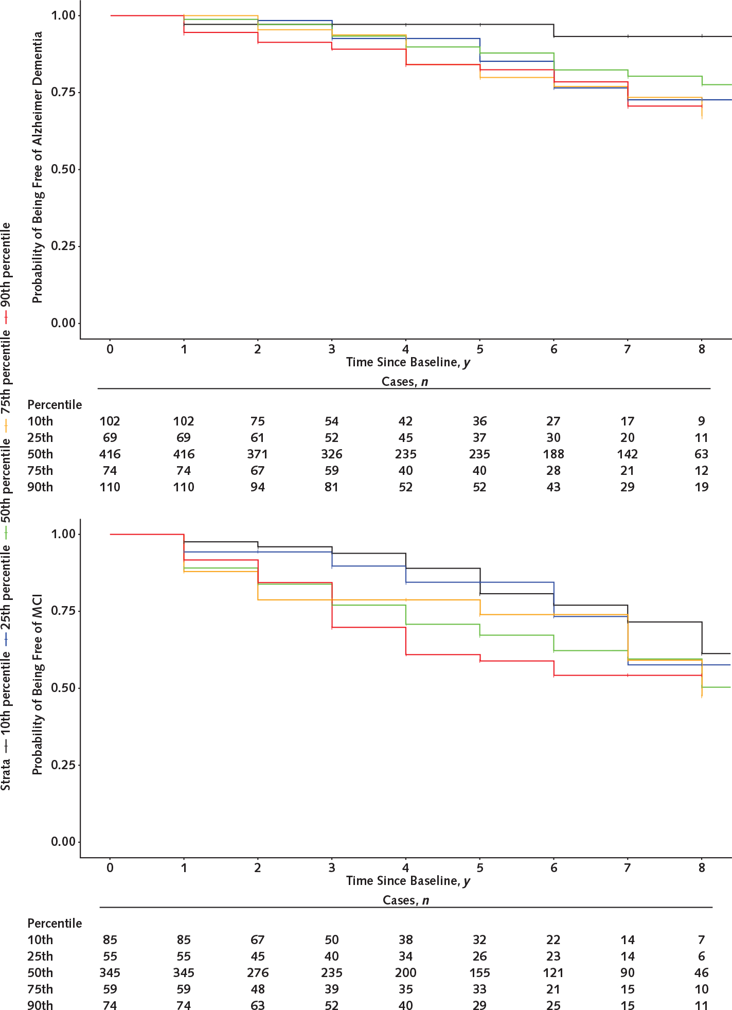 Appendix Figure 1.