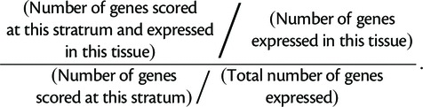 graphic file with name msu286um1.jpg