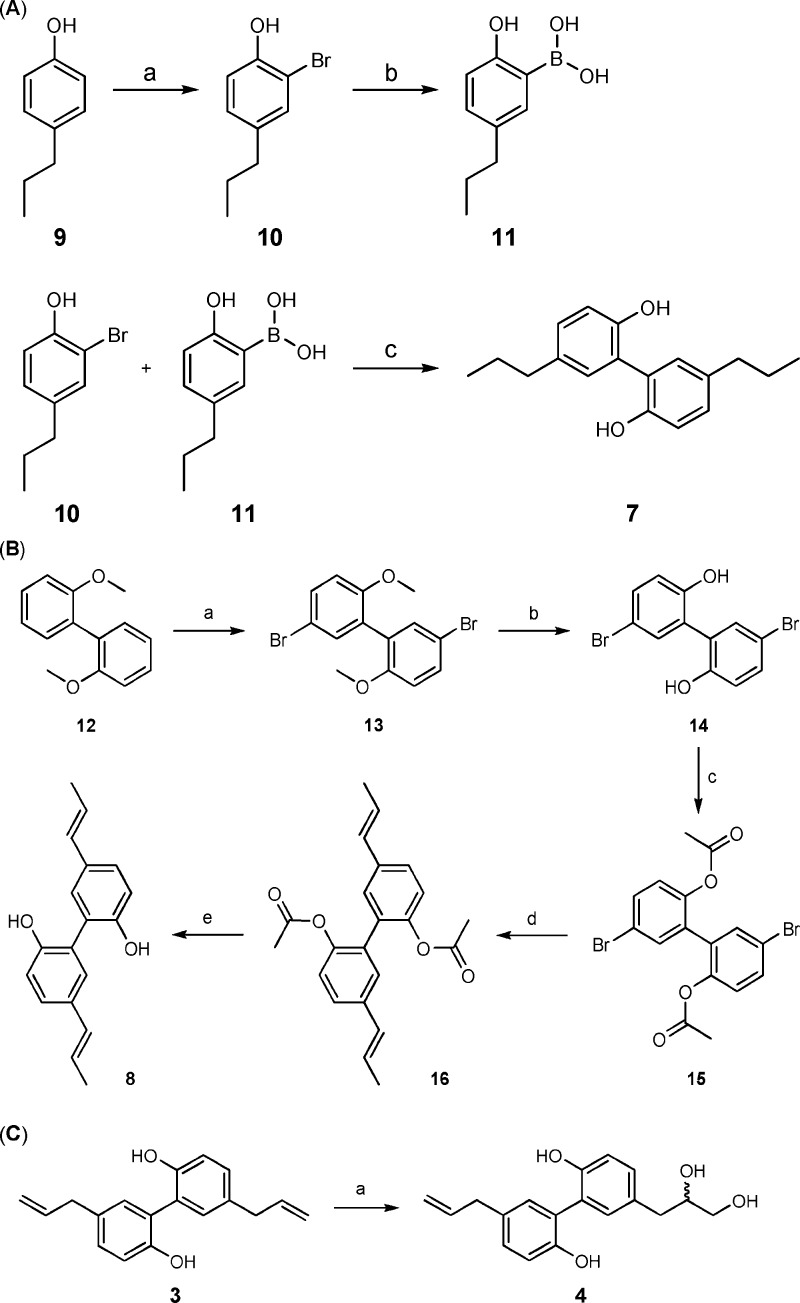 Scheme 1