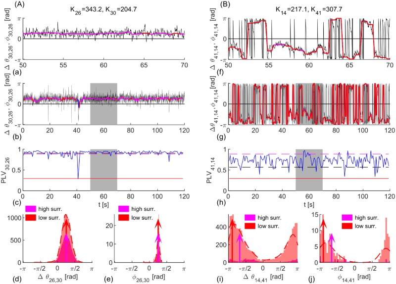 Fig 11