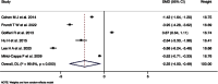 Fig.4