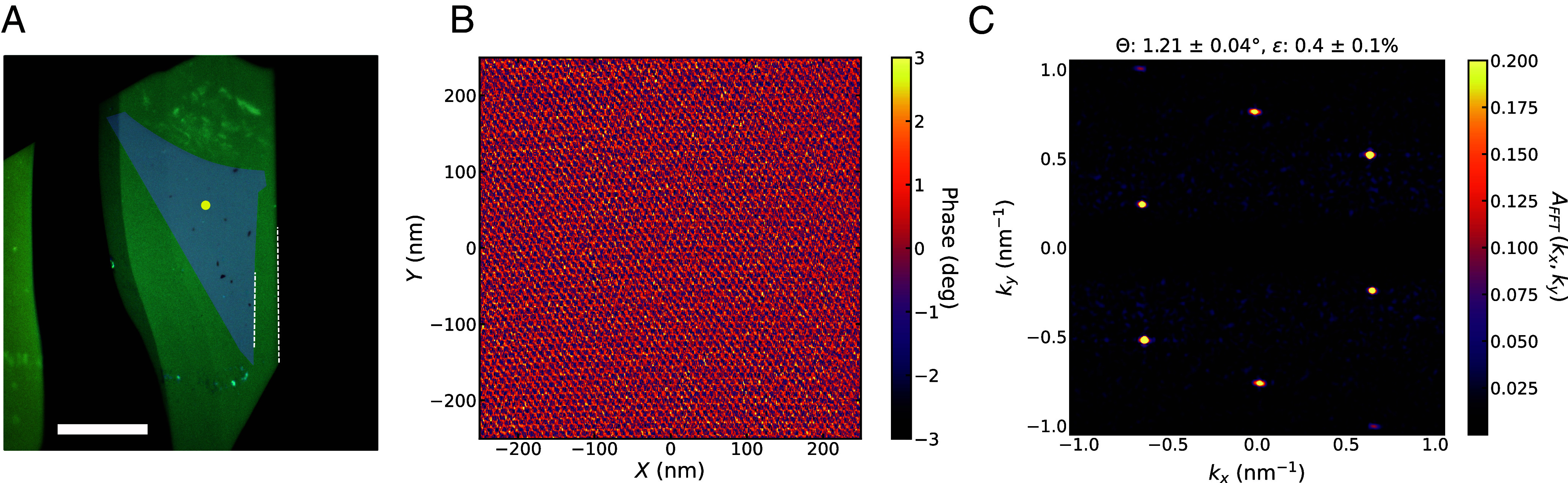 Fig. 3.