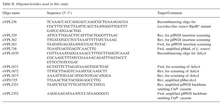 graphic file with name in_vivo-34-40-i0002.jpg