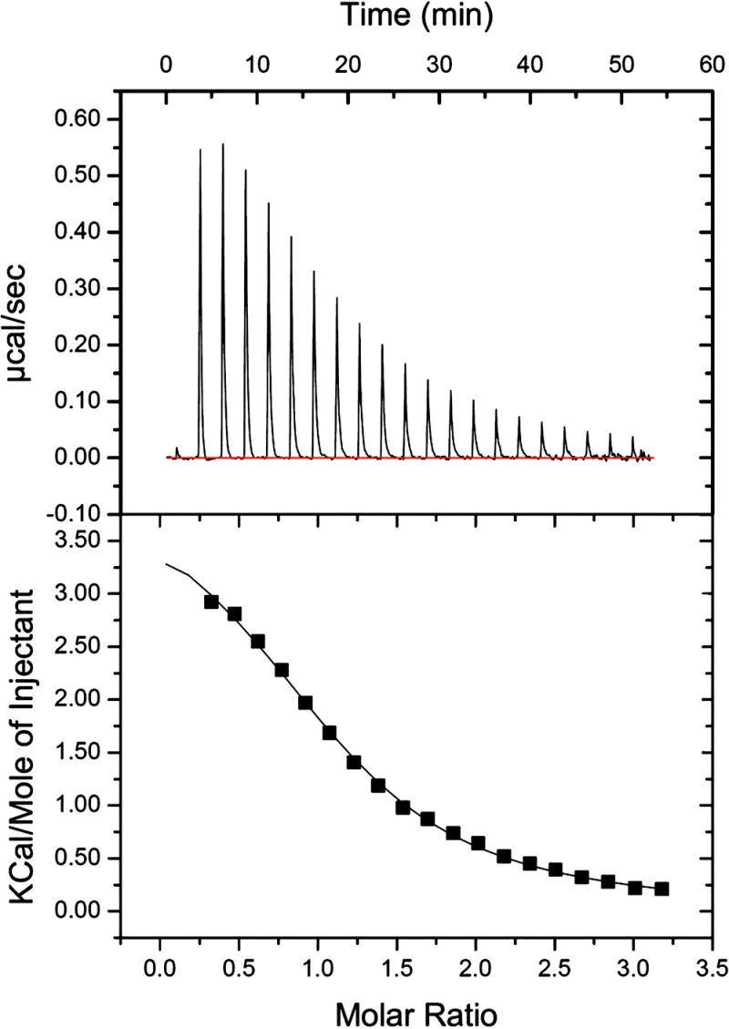 Fig. 7.