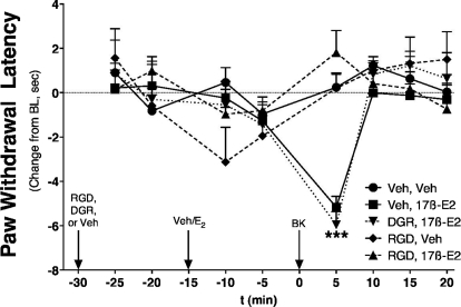 Fig. 9.