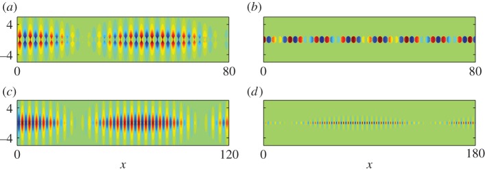 Figure 16.