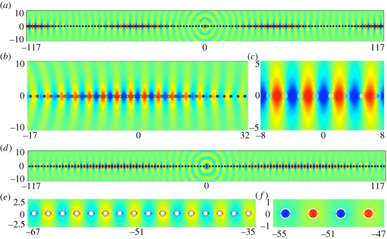 Figure 15.