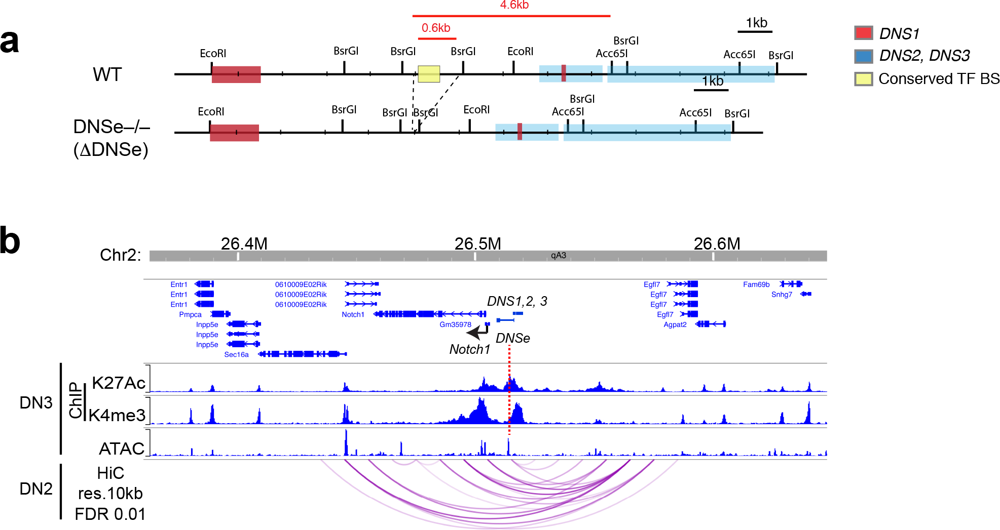 Extended Data Fig. 2