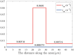 Fig 11
