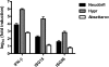 FIG. 1.