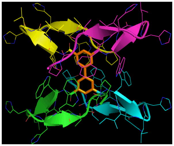 Figure 14