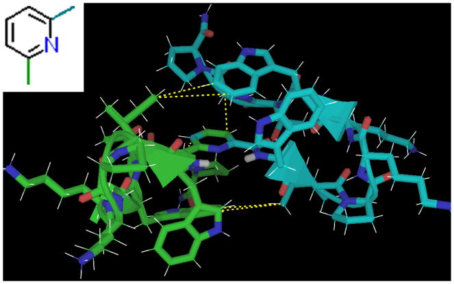 Figure 11