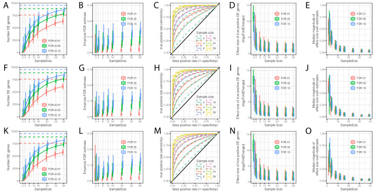 Figure 1—figure supplement 2.