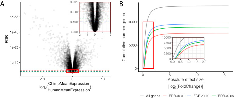 Figure 1—figure supplement 1.