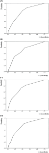 Figure1