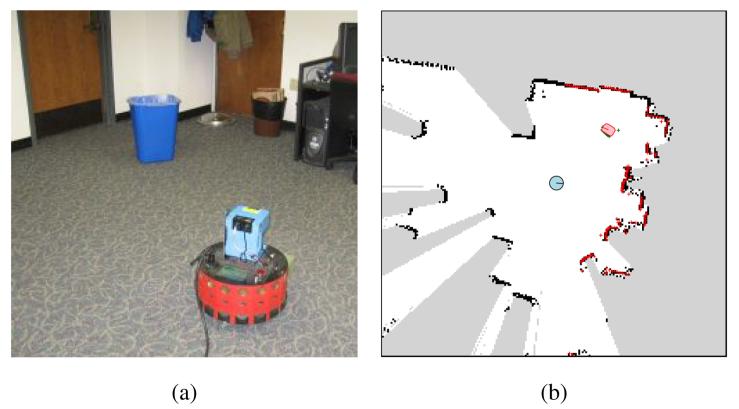 Fig. 3