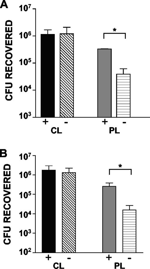 FIG. 5.