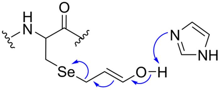 Figure 9: